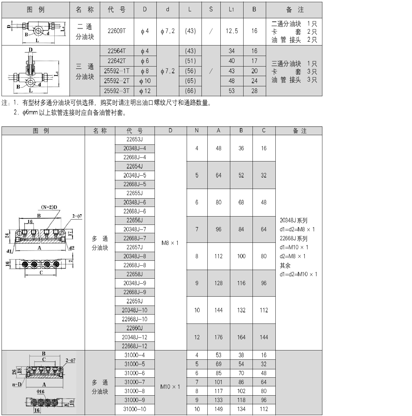 分油塊1_1.jpg