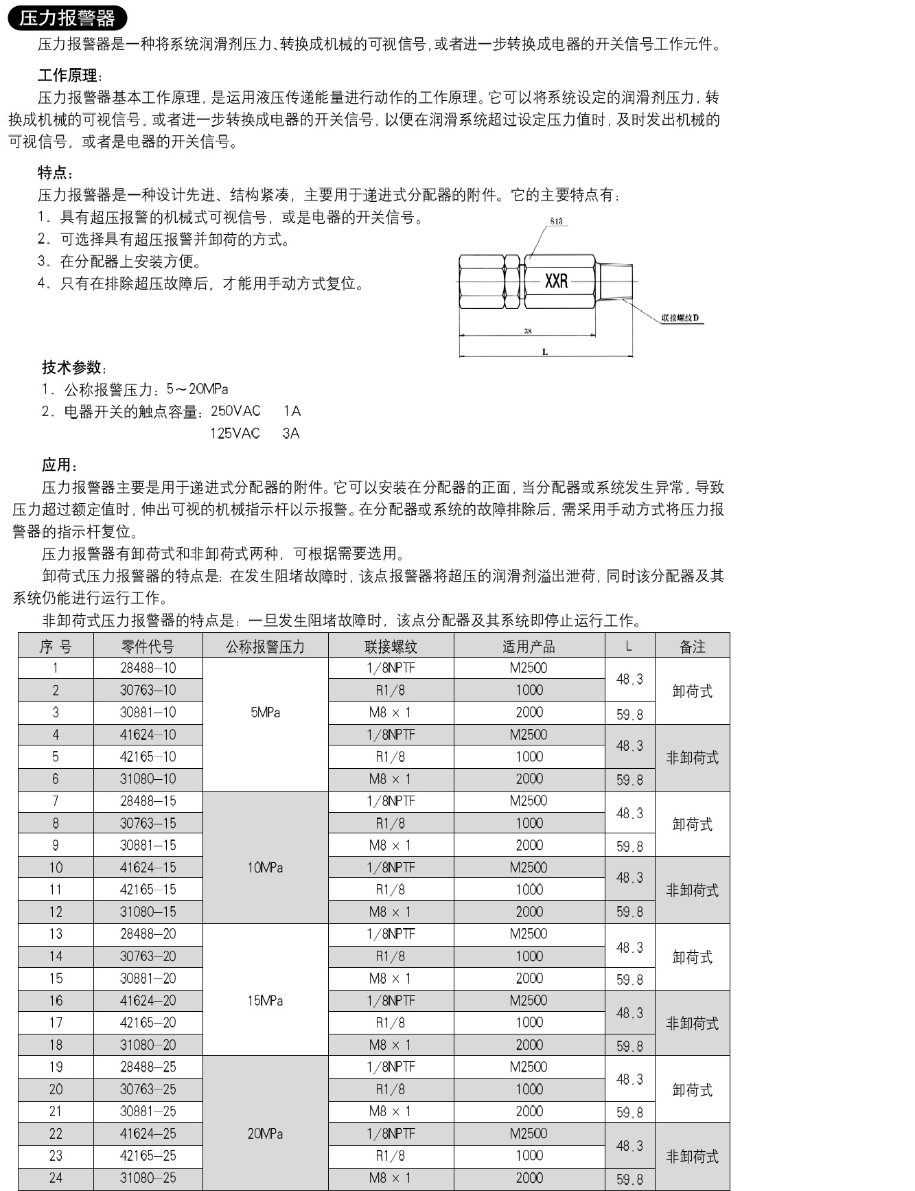 壓力報警器_2.jpg