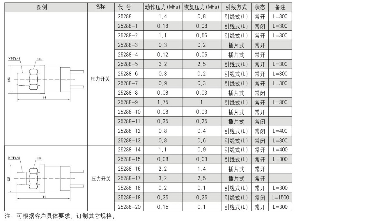 壓力開關_2.jpg