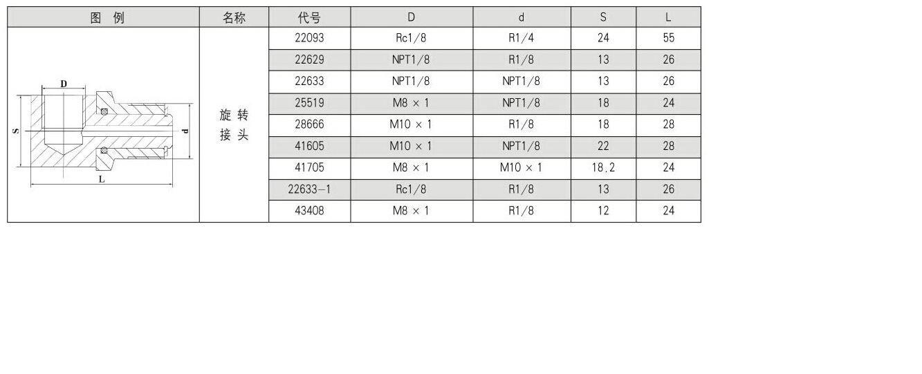 旋轉接頭_1.jpg