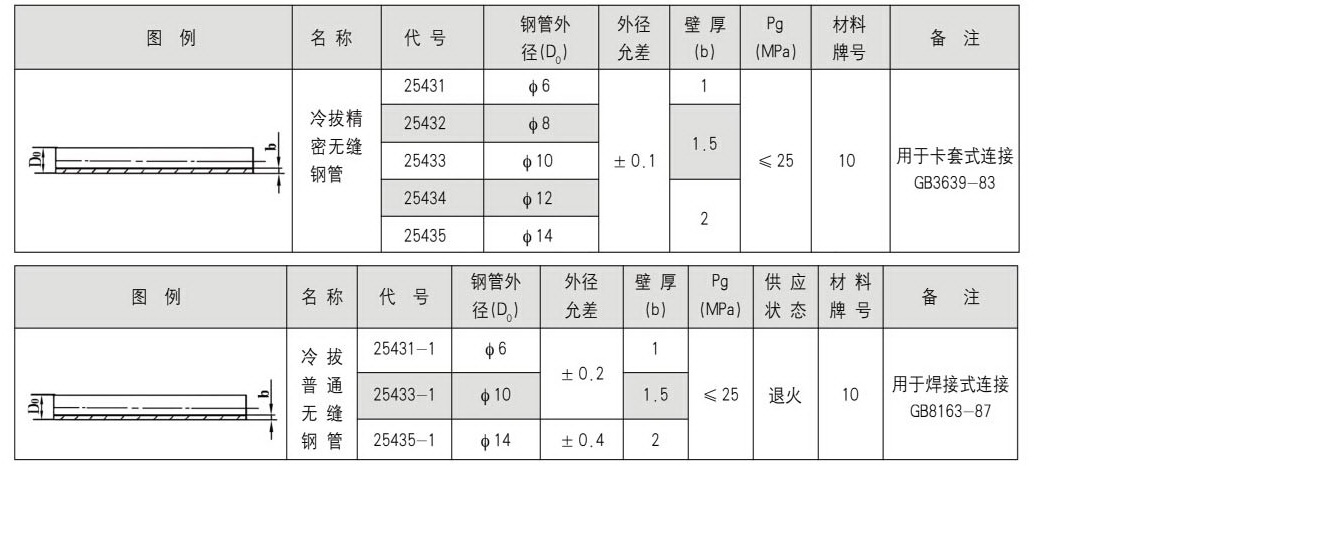 無縫鋼管_2.jpg