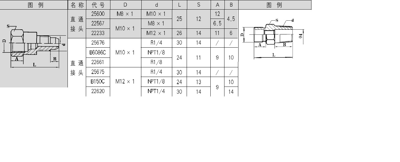 直通接頭2_1.jpg