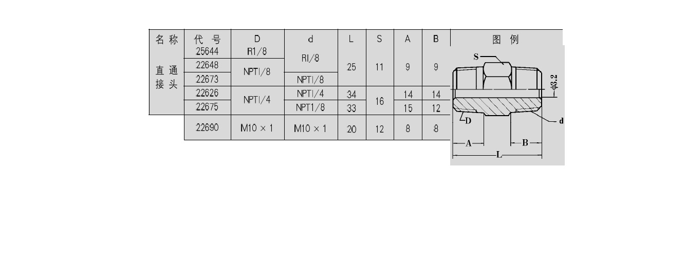 直通接頭_1.jpg