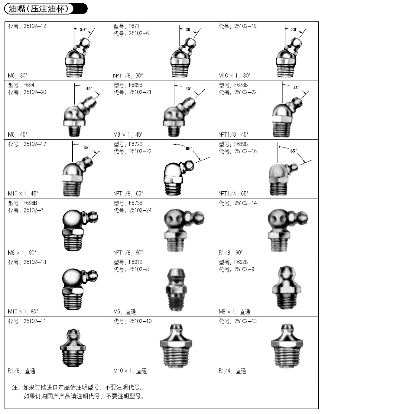 黃油嘴_1.jpg