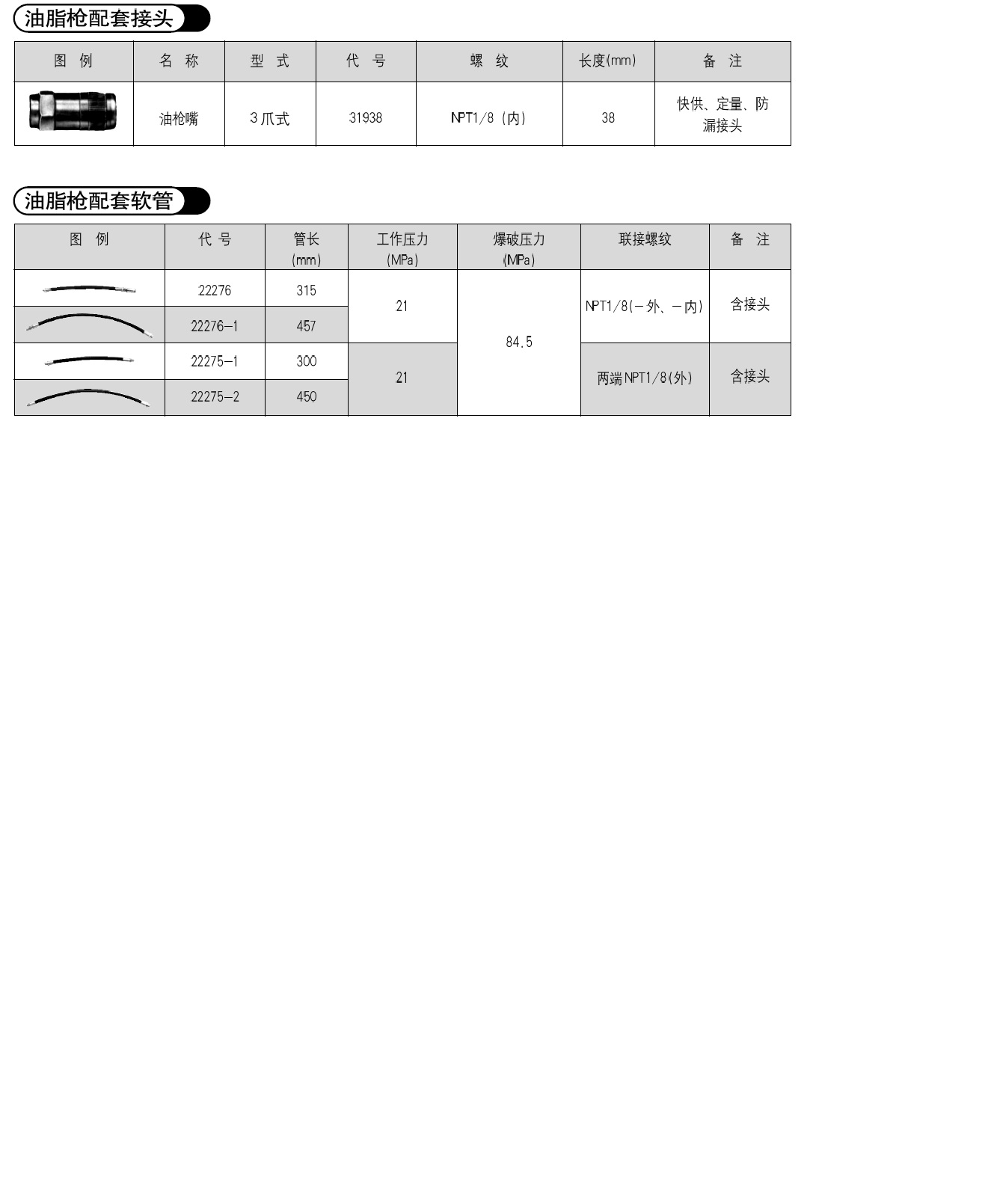 黃油槍配件_1.jpg